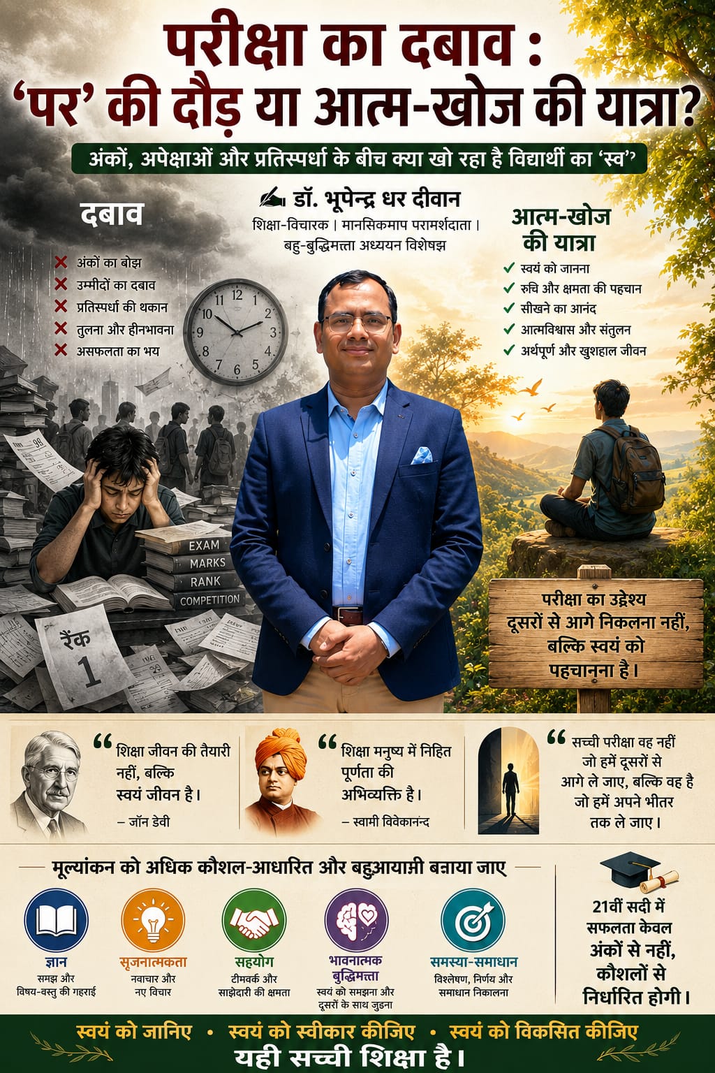 परीक्षा का दबाव : ‘पर’ की दौड़ या आत्म-खोज की यात्रा?  अंकों, अपेक्षाओं और प्रतिस्पर्धा के बीच क्या खो रहा है विद्यार्थी का ‘स्व’?